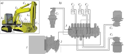 slow excavator hydraulics diagram